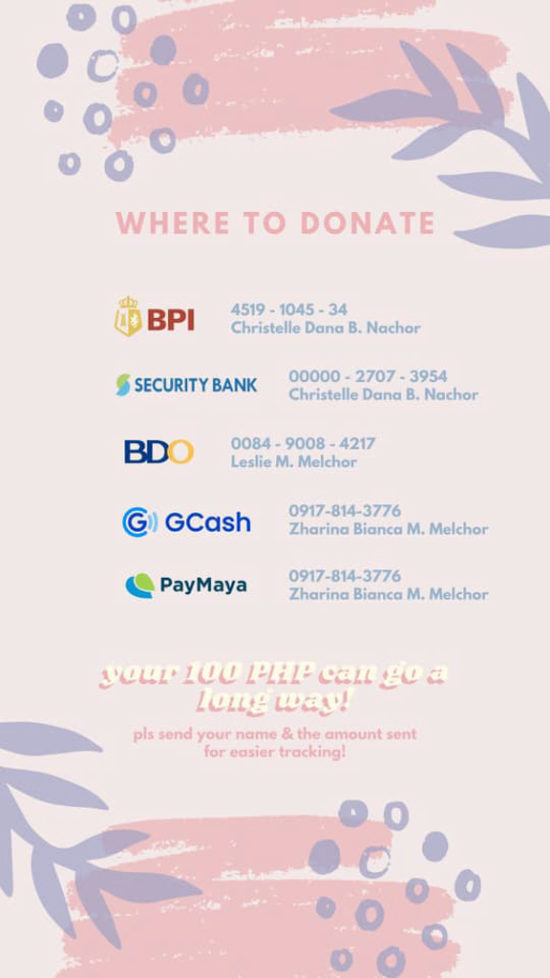 donations drives