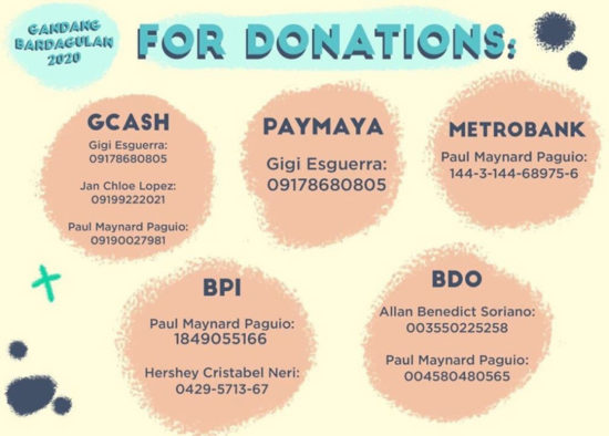 donations drives