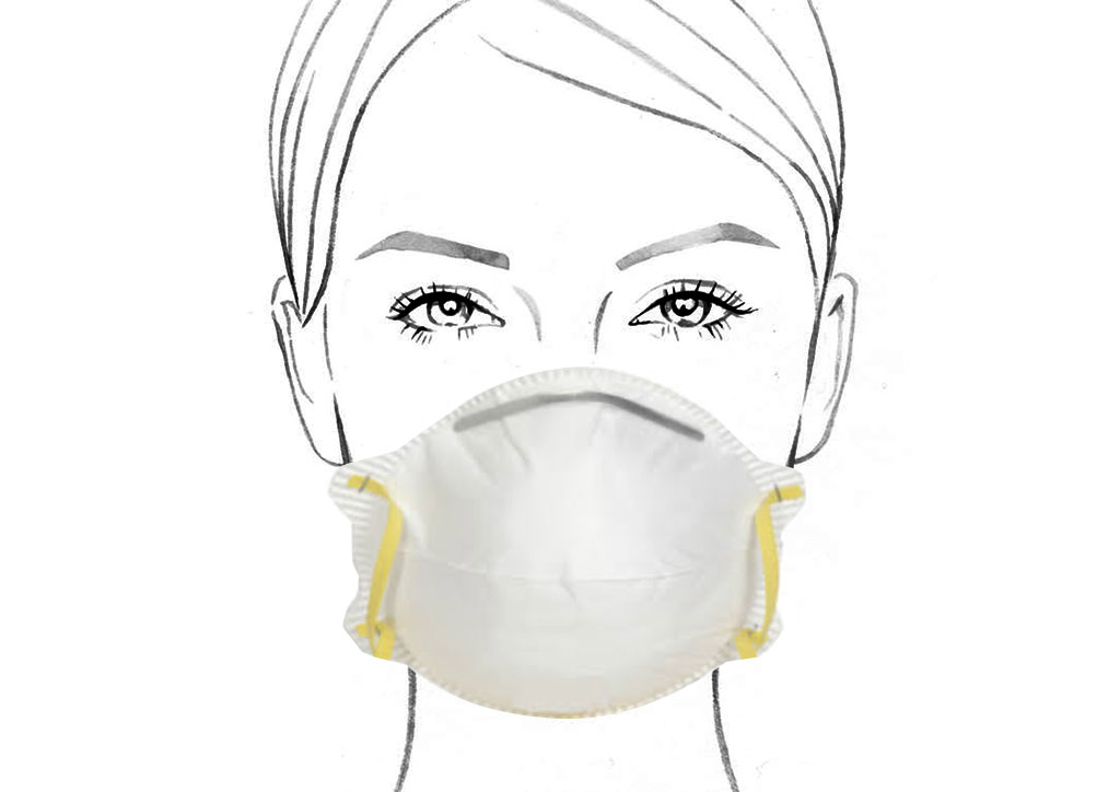 n95 respirator, face mask